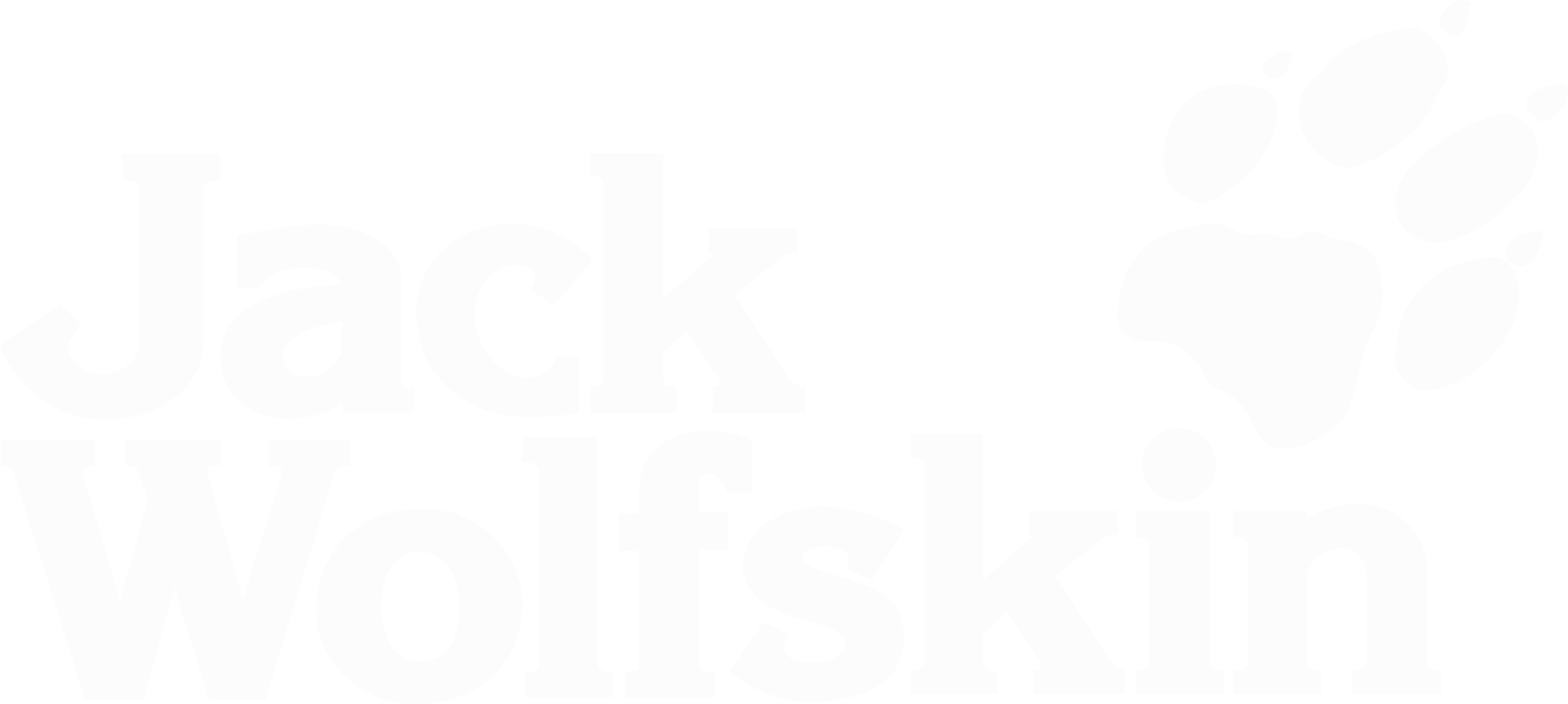 Jack Wolfskin Store